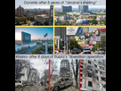 https://image.noelshack.com/fichiers/2023/09/4/1677762159-donetsk-kharkov-comparison.jpg