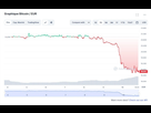 https://image.noelshack.com/fichiers/2023/10/5/1678475036-cours-du-bitcoin-capitalisation.jpg