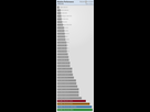 https://image.noelshack.com/fichiers/2023/11/5/1679081291-relative-performance-3840-2160.png