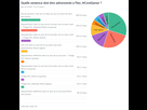https://image.noelshack.com/fichiers/2023/13/7/1680445005-resultat-fleo.png