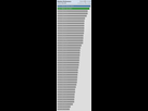 https://image.noelshack.com/fichiers/2023/14/5/1680874267-relative-performance-games-1920-1080.png