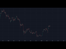https://image.noelshack.com/fichiers/2023/14/7/1681054607-btcusd-2023-04-09-17-36-19.jpg