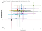 https://image.noelshack.com/fichiers/2023/16/2/1681837417-antidepresseurs-head-to-head-acceptabilite-efficacite-lancet-meta-analyse-comparaison-guide.jpg