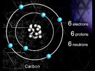https://image.noelshack.com/minis/2023/16/5/1682076694-carbonatom.png