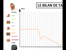 https://image.noelshack.com/fichiers/2023/17/4/1682604948-1619451699-le-bilan-de-ta-vie.png