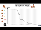 https://image.noelshack.com/fichiers/2023/17/4/1682605718-sans-titre-1.jpg