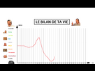 https://image.noelshack.com/fichiers/2023/17/4/1682606203-sans-titre.png