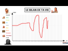 https://image.noelshack.com/fichiers/2023/17/4/1682607298-img-20230427-165418.png