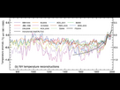 https://image.noelshack.com/fichiers/2023/18/5/1683294060-noaa-paleoclimatemedieval.png