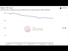 https://image.noelshack.com/fichiers/2023/21/5/1685118249-deflation.png