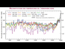 https://image.noelshack.com/fichiers/2023/24/4/1686844633-reconstitutions-temperatures-hemisphere-nord.jpg