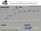 https://image.noelshack.com/fichiers/2023/27/1/1688382337-suivi-cagnotte-policier-4.jpg