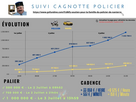 https://image.noelshack.com/fichiers/2023/27/1/1688410776-suivi-cagnotte-policier-5.jpg