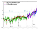 https://image.noelshack.com/fichiers/2023/29/1/1689591713-climat.jpg