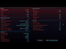 https://image.noelshack.com/fichiers/2023/30/6/1690653468-benchmark-cyberpunk-2077-2.jpg