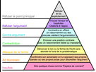 https://image.noelshack.com/fichiers/2023/31/7/1691278406-image.png