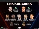 https://image.noelshack.com/fichiers/2023/33/7/1692483530-salaires-delirants.jpg