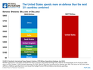 https://image.noelshack.com/fichiers/2023/35/3/1693351561-0053-defense-comparison-full.gif