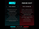 https://image.noelshack.com/fichiers/2023/35/5/1693583021-infographie-cyberpunk-2077-2-0.png