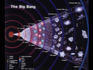 https://image.noelshack.com/fichiers/2023/35/6/1693669975-the-tangled-history-of-big-bang-science.jpg