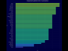 https://image.noelshack.com/fichiers/2023/38/5/1695405036-global-ranking.png