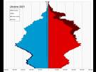 https://image.noelshack.com/fichiers/2023/39/4/1695902693-ukraine-population-pyramid-1-1-2021.png