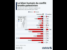 https://image.noelshack.com/fichiers/2023/41/2/1696895555-bilan.png