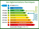 https://image.noelshack.com/fichiers/2023/42/6/1697843478-rt-selon-les-annees.jpg