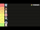 https://image.noelshack.com/fichiers/2023/42/7/1697980649-tier-list-genshin.png