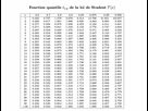 https://image.noelshack.com/fichiers/2023/42/7/1697999155-image.png