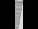 https://image.noelshack.com/fichiers/2023/43/6/1698510449-relative-performance-games-1920-1080.png