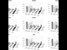 https://image.noelshack.com/fichiers/2023/46/7/1700392321-predicted-probabilities-of-preferences-for-specific-groups-by-own-race-per-country-n-q320.jpg