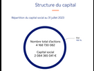 https://image.noelshack.com/fichiers/2023/47/4/1700766209-edf-structure-capital.png