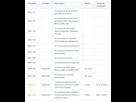 https://image.noelshack.com/fichiers/2023/49/1/1701681868-brc-100-roadmap.png