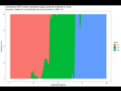 https://image.noelshack.com/fichiers/2023/49/6/1702078161-plot-quantiles.jpeg