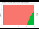 https://image.noelshack.com/fichiers/2023/49/6/1702091252-plot-cumulatives-spread1.jpeg