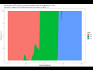 https://image.noelshack.com/fichiers/2023/49/6/1702091252-plot-quantiles-spread1.jpeg