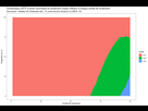 https://image.noelshack.com/fichiers/2023/49/6/1702092148-plot-cumulatives-dividend1.jpeg