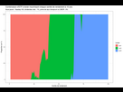 https://image.noelshack.com/fichiers/2023/49/6/1702092148-plot-quantiles-dividend1.jpeg