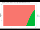 https://image.noelshack.com/fichiers/2023/49/6/1702092309-plot-cumulatives-dividend1-spread1.jpeg