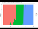https://image.noelshack.com/fichiers/2023/49/6/1702092309-plot-quantiles-dividend1-spread1.jpeg