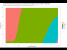 https://image.noelshack.com/fichiers/2023/49/6/1702138041-plot-cumulatives-riskfree.jpeg