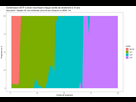 https://image.noelshack.com/fichiers/2023/49/6/1702138041-plot-quantiles-riskfree.jpeg