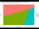 https://image.noelshack.com/fichiers/2023/49/6/1702138645-plot-cumulatives-gold.jpeg