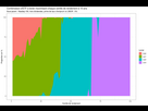https://image.noelshack.com/fichiers/2023/49/6/1702138645-plot-quantiles-gold.jpeg