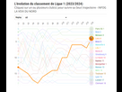 https://image.noelshack.com/fichiers/2023/51/3/1703092945-capture-d-ecran-2023-12-20-182141.png