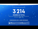 https://image.noelshack.com/fichiers/2023/51/5/1703232285-1671018598-heures-jeux-2022-0.jpg