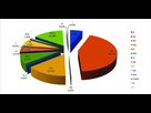 https://image.noelshack.com/fichiers/2023/51/6/1703371086-prevalence-of-y-chromosomal-haplogroups-in-the-population-of-bosnia-and-herzegovina-n.png