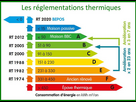 https://image.noelshack.com/fichiers/2023/51/6/1703371262-rt-selon-les-annees.jpg