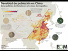 https://image.noelshack.com/fichiers/2024/03/4/1705591210-china-density-2019.jpg